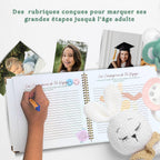 Coffret Naissance Bébé 5 en 1  Anamoria
