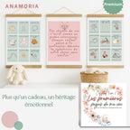 Coffret Naissance Bébé 5 en 1  Anamoria