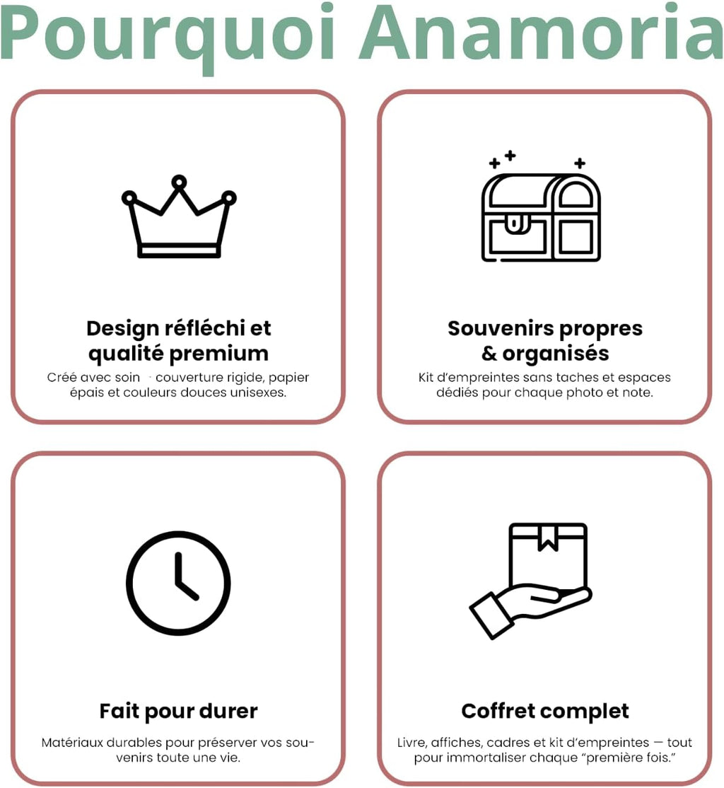 Coffret Naissance Bébé 5 en 1  Anamoria
