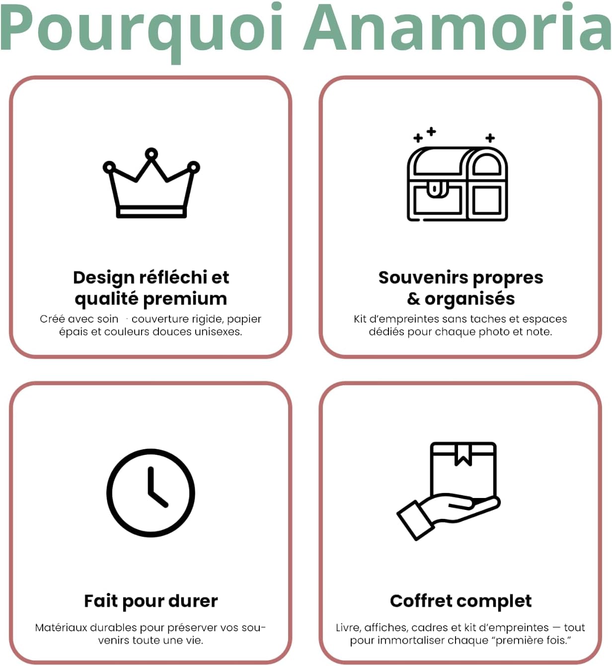 Coffret Naissance Bébé 5 en 1  Anamoria